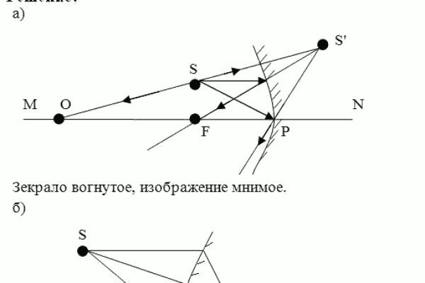 Кракен зеркало ссылка онлайн